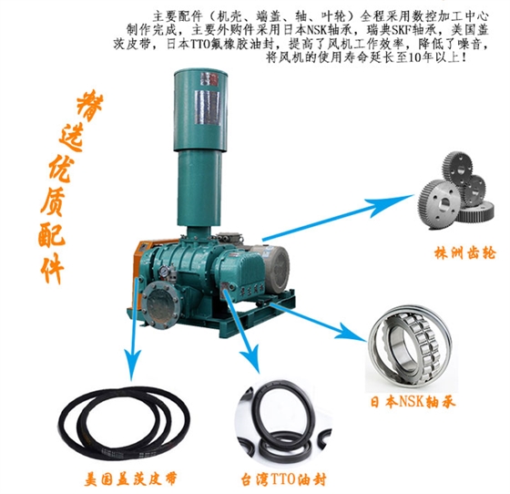 章丘羅茨鼓風(fēng)機及配件