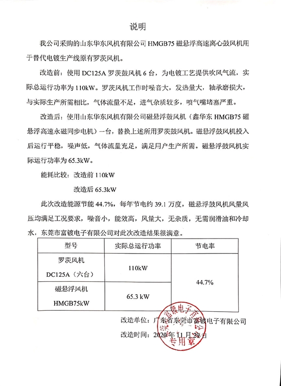 廣東富鍍電子有限公司致華東風(fēng)機(jī)感謝信