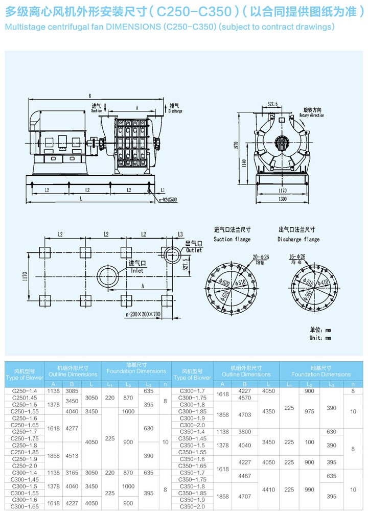 C250-C350多級離心鼓風(fēng)機外形安裝尺寸圖.jpg