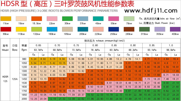 125沼氣加壓機(jī)02.jpg