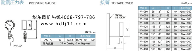 羅茨真空泵配件大全9.jpg