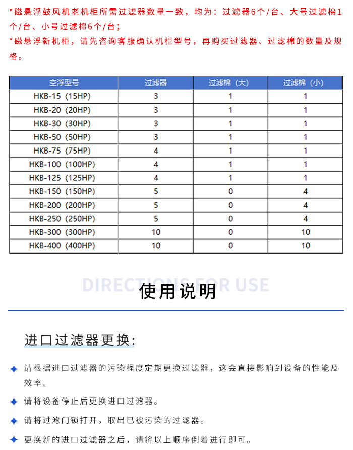 高效過濾器詳情_02.jpg