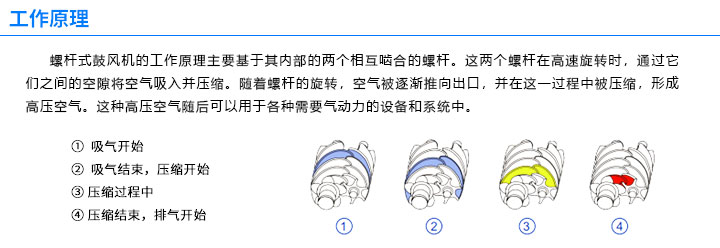 螺桿鼓風機_01.jpg