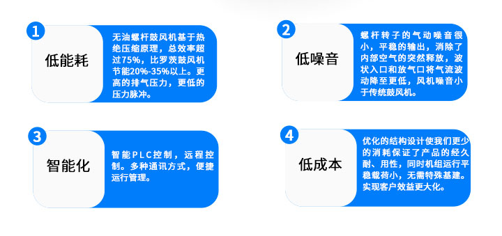 螺桿鼓風機_03.jpg